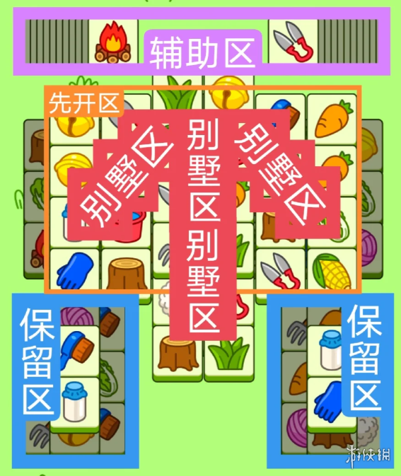 本站3