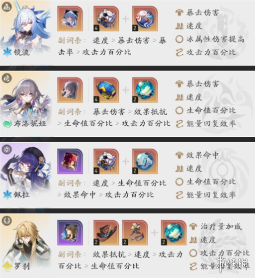 本站3