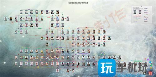 仙剑17代人物关系表17代人物关系图