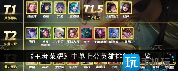 王者荣耀中单上分英雄排行是什么中单上分英雄排行榜一览