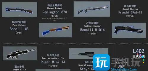 求生之路2武器秘籍指令有哪些武器秘籍重机枪代码一览