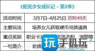 DNF阳光少女成长记第三季活动怎么玩阳光少女成长记第三季活动玩法攻略