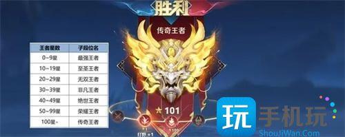 王者荣耀s35更新了哪些段位s35新增段位一览