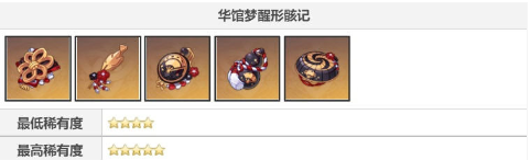 《原神》荒泷一斗圣遗物选择攻略