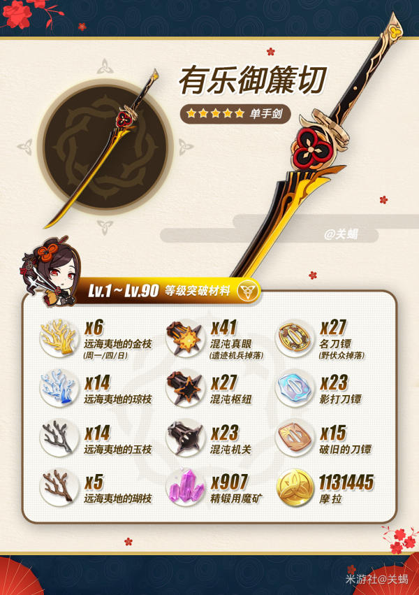 《原神》千织专武突破材料汇总
