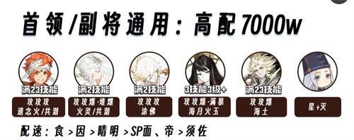 阴阳师狭间幻境7000高分阵容怎么打狭间幻境高配置阵容推荐