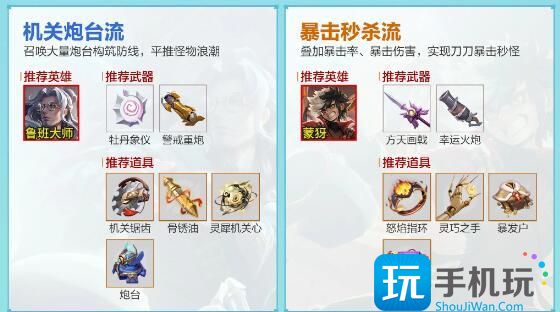 王者荣耀机关百炼流派推荐机关百炼最强阵容流派搭配攻略