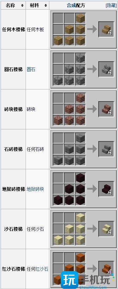我的世界楼梯怎么做楼梯制作攻略