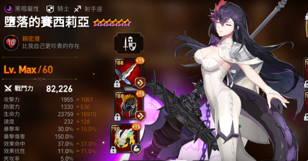 第七史诗堕落的塞西莉亚怎么样塞西莉亚角色介绍