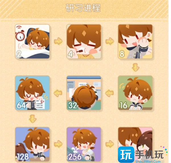 未定事件簿校园邂逅攻略校园邂逅怎么通关