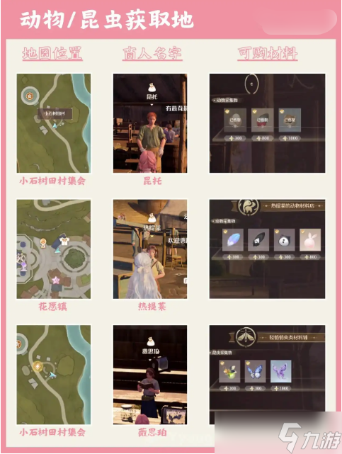 无限暖暖服饰材料如何获取 服饰材料获取方法