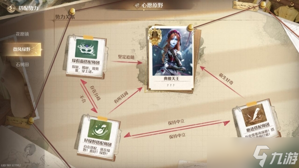 《无限暖暖》搭配势力系统详解