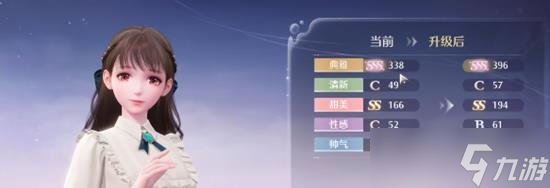无限暖暖雅典天王打不过怎么办 怎么提高典雅分数打天王
