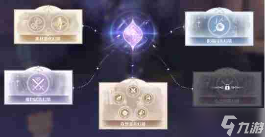 无限暖暖幻境挑战如何玩 幻境挑战玩法介绍
