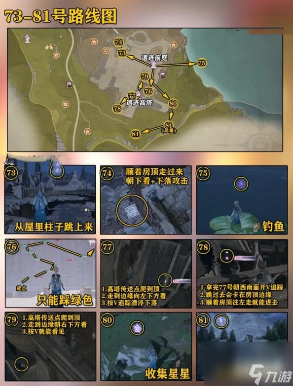 无限暖暖微风绿野奇想星全收集攻略 微风绿野奇想星位置大全