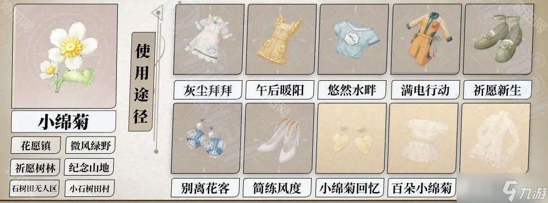 《无限暖暖》全植物采集地点汇总