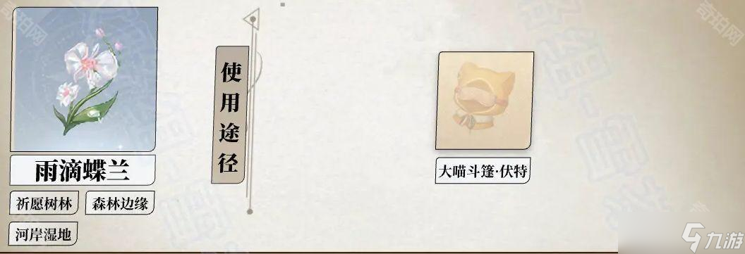 《无限暖暖》全植物采集地点汇总