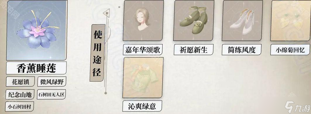 《无限暖暖》全植物采集地点汇总