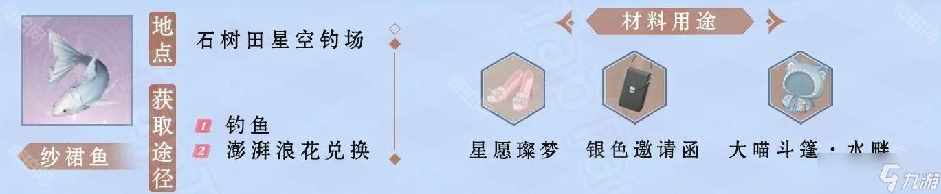 《无限暖暖》全鱼类获取方法