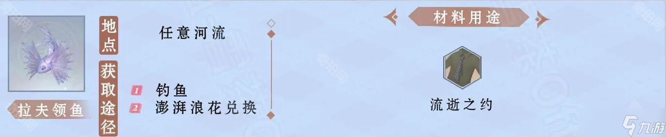 《无限暖暖》全鱼类获取方法