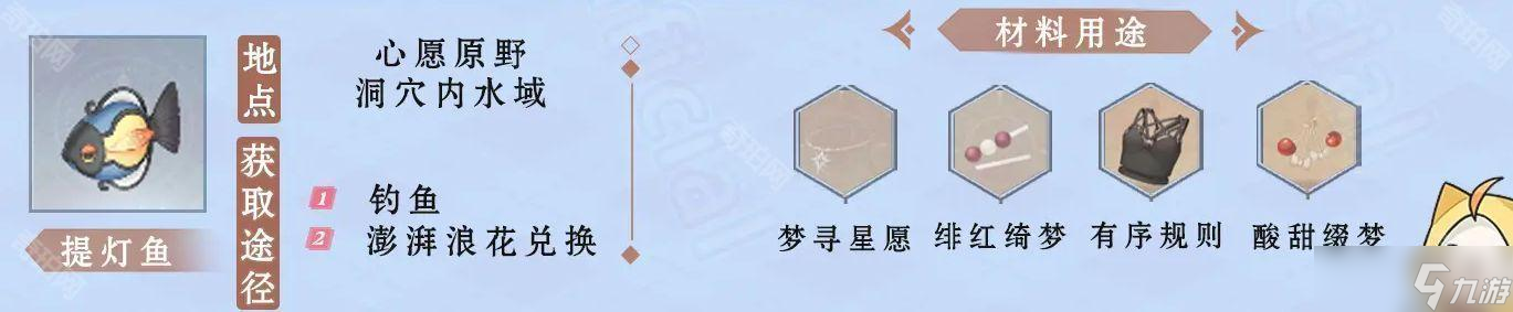 《无限暖暖》全鱼类获取方法