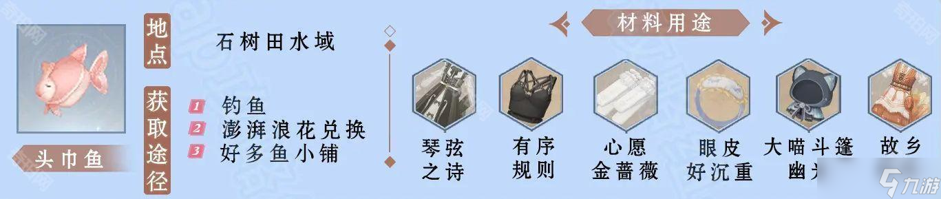 《无限暖暖》全鱼类获取方法