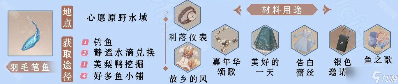 《无限暖暖》全鱼类获取方法
