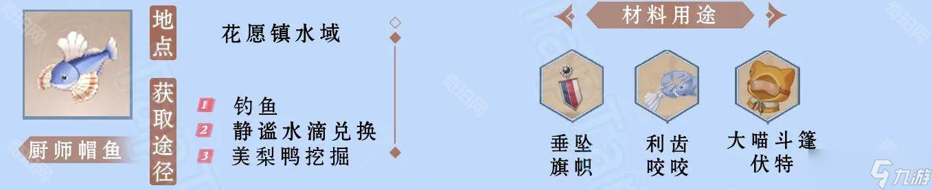 《无限暖暖》全鱼类获取方法