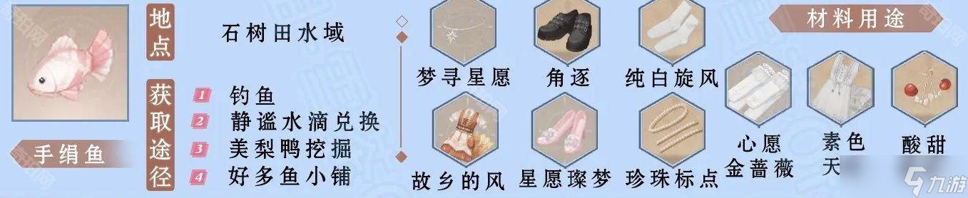 《无限暖暖》全鱼类获取方法