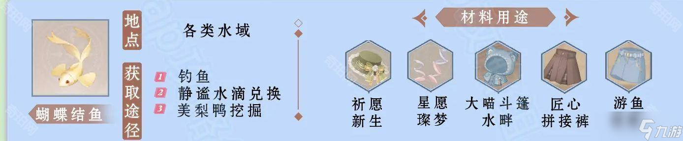 《无限暖暖》全鱼类获取方法