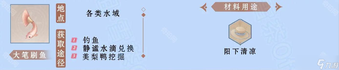 《无限暖暖》全鱼类获取方法