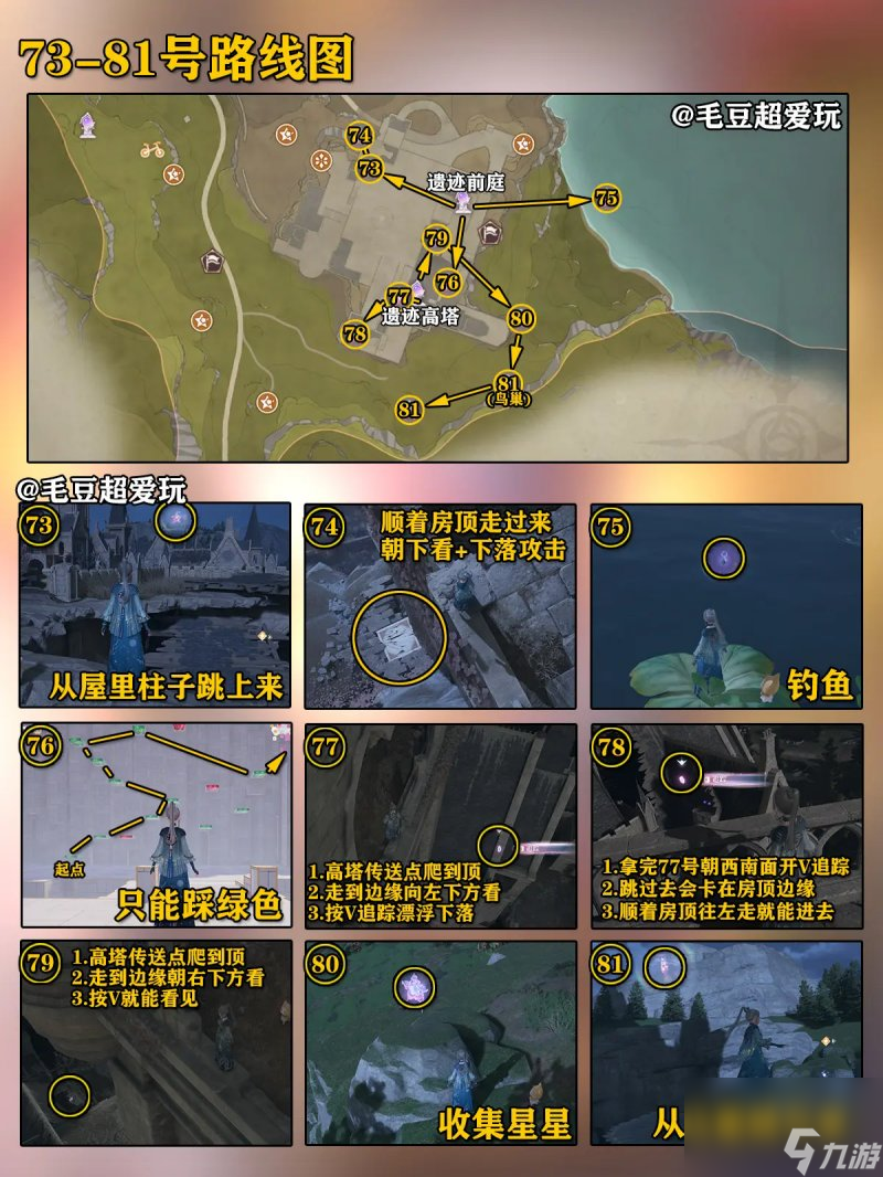 《无限暖暖》微风绿野奇想星位置大全