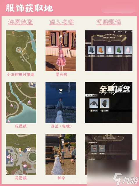 无限暖暖服饰材料获取方法是什么