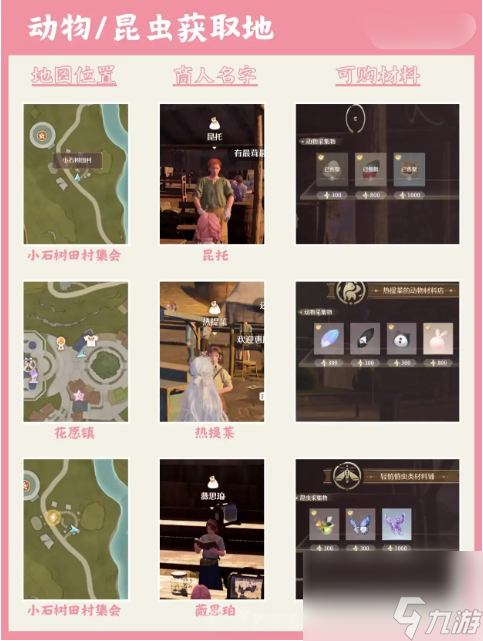无限暖暖服饰材料获取方法是什么