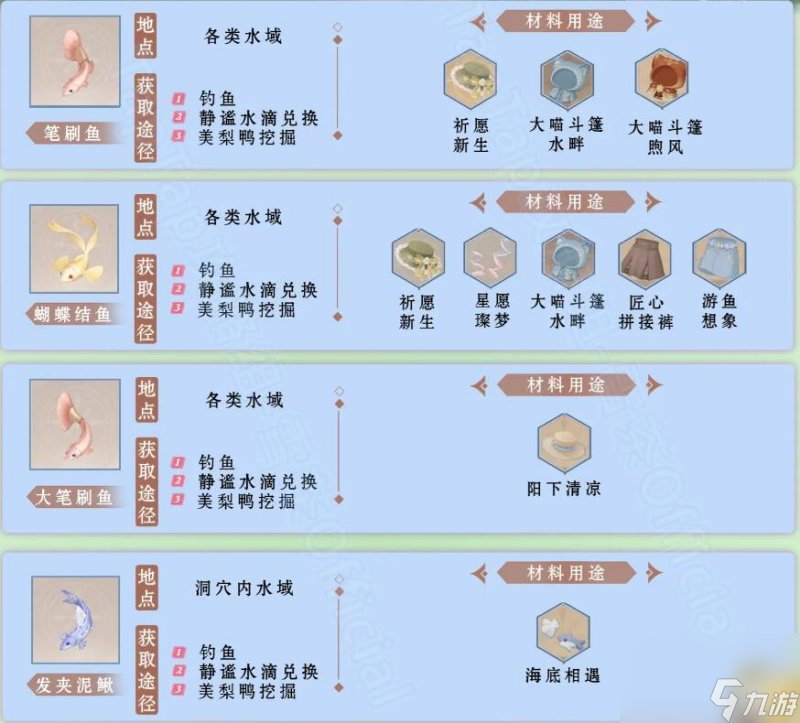无限暖暖:钓鱼图鉴怎么样