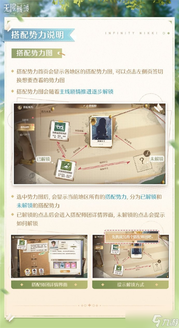 无限暖暖势力搭配玩法-无限暖暖搭配势力图