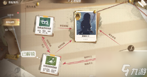 无限暖暖势力搭配方法