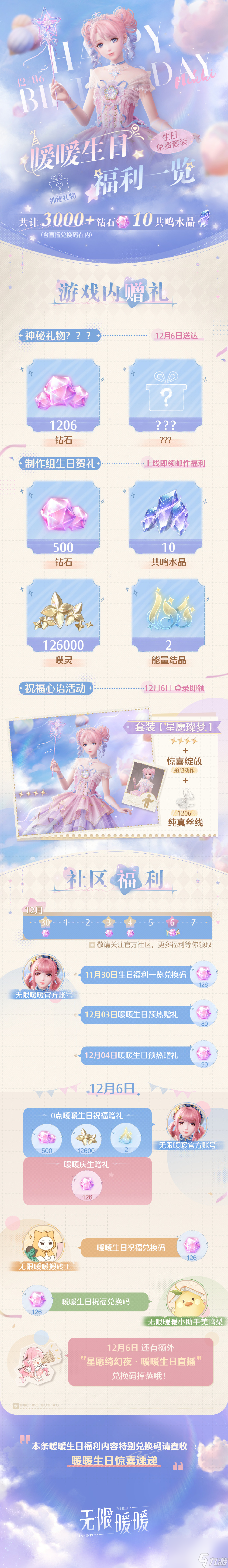 无限暖暖生日福利及兑换码信息