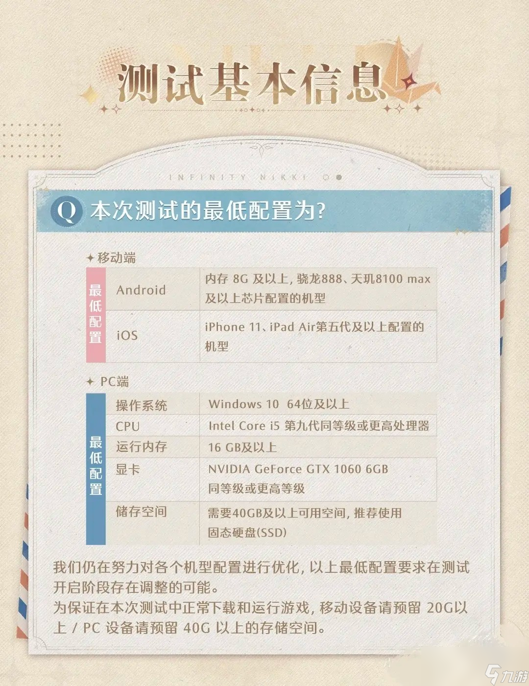 无限暖暖配置需求