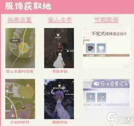 无限暖暖服饰材料有什么 服饰材料怎么获取
