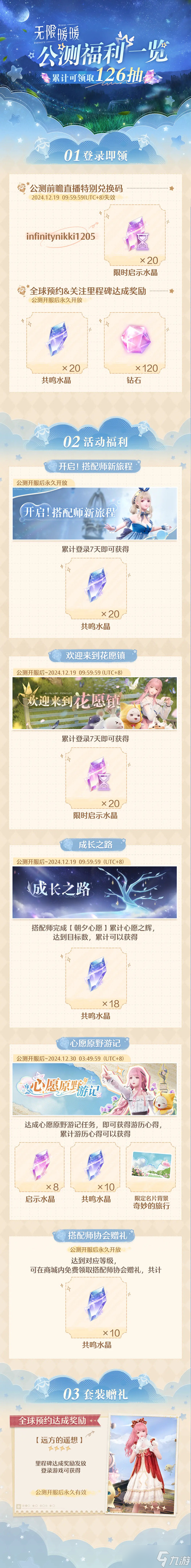 无限暖暖公测福利有什么 无限暖暖公测开服福利奖励介绍