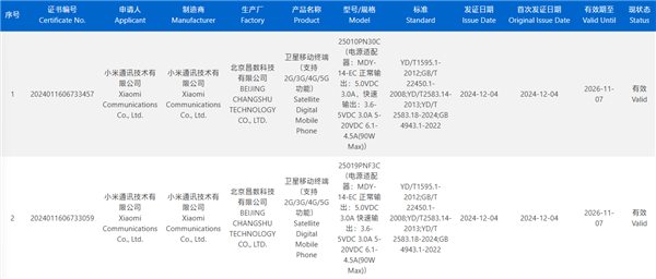 小米15 Ultra获认证：下月发布 支持90W充电