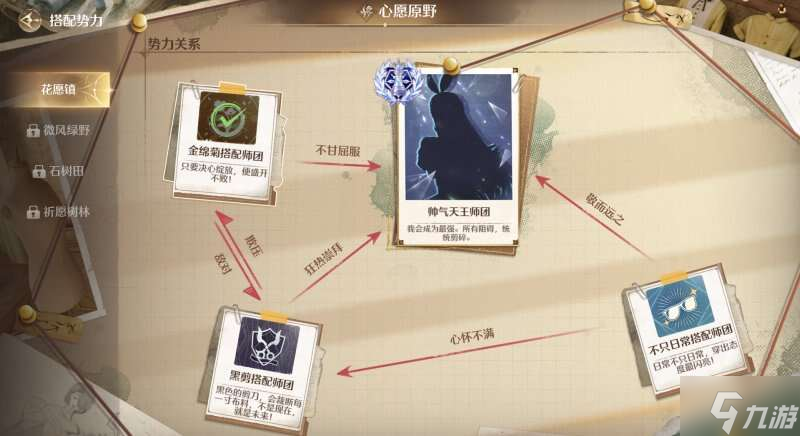 无限暖暖搭配势力有事不在怎么办 搭配势力卡德鲁出现时间攻略