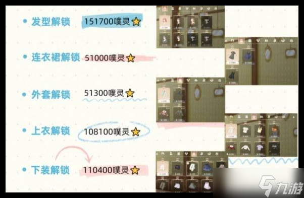 无限暖暖愿愿纷飞要多少钱买