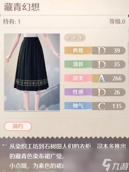 《无限暖暖》全服装店位置分享