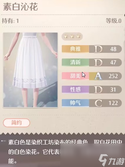 《无限暖暖》全服装店位置分享