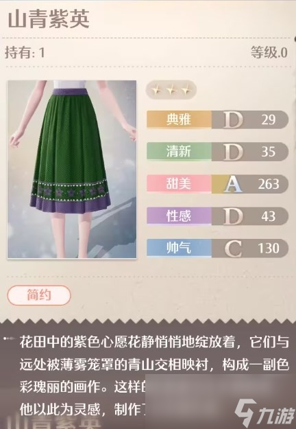 《无限暖暖》全服装店位置分享