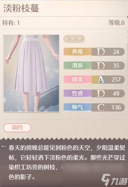 《无限暖暖》全服装店位置分享