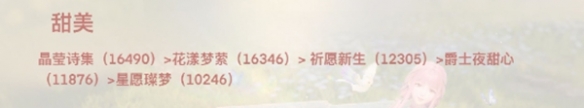 无限暖暖全属性顶配套装分析