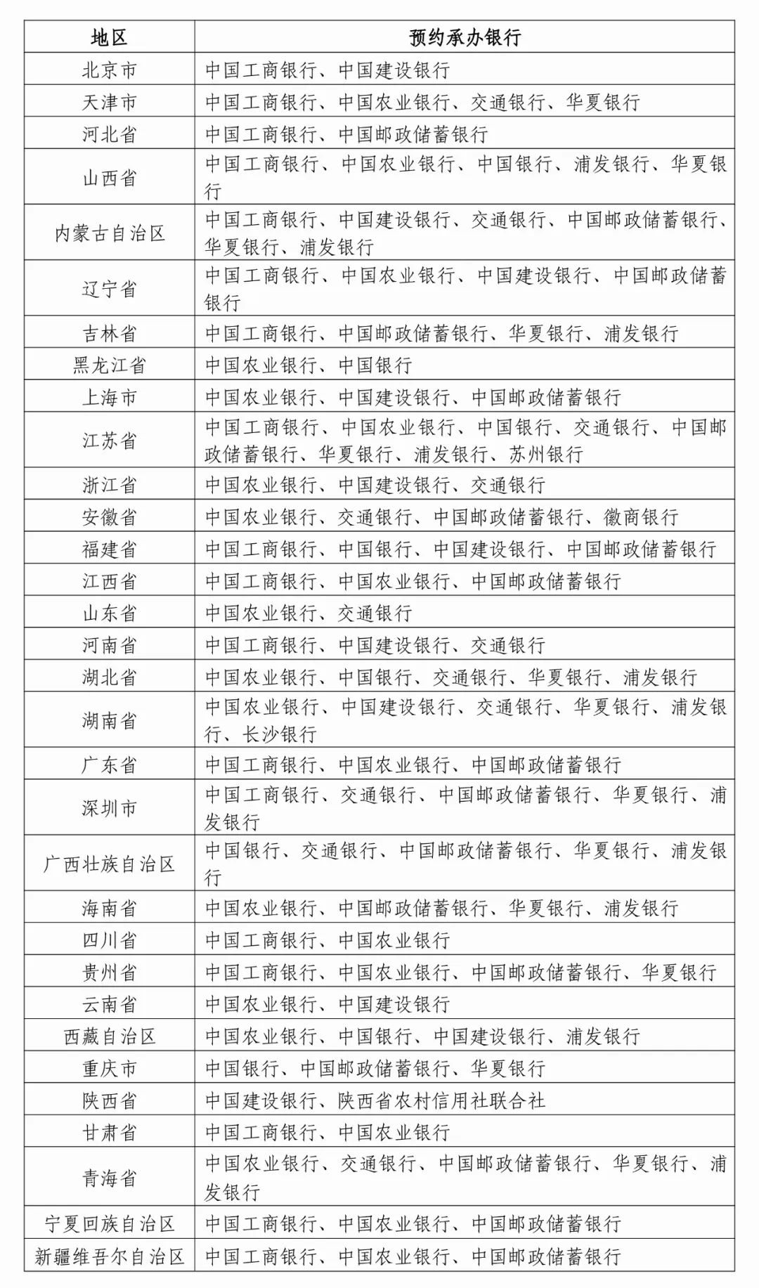 中国银行纪念币纪念钞预约官网 2025蛇年贺岁币/钞预约入口